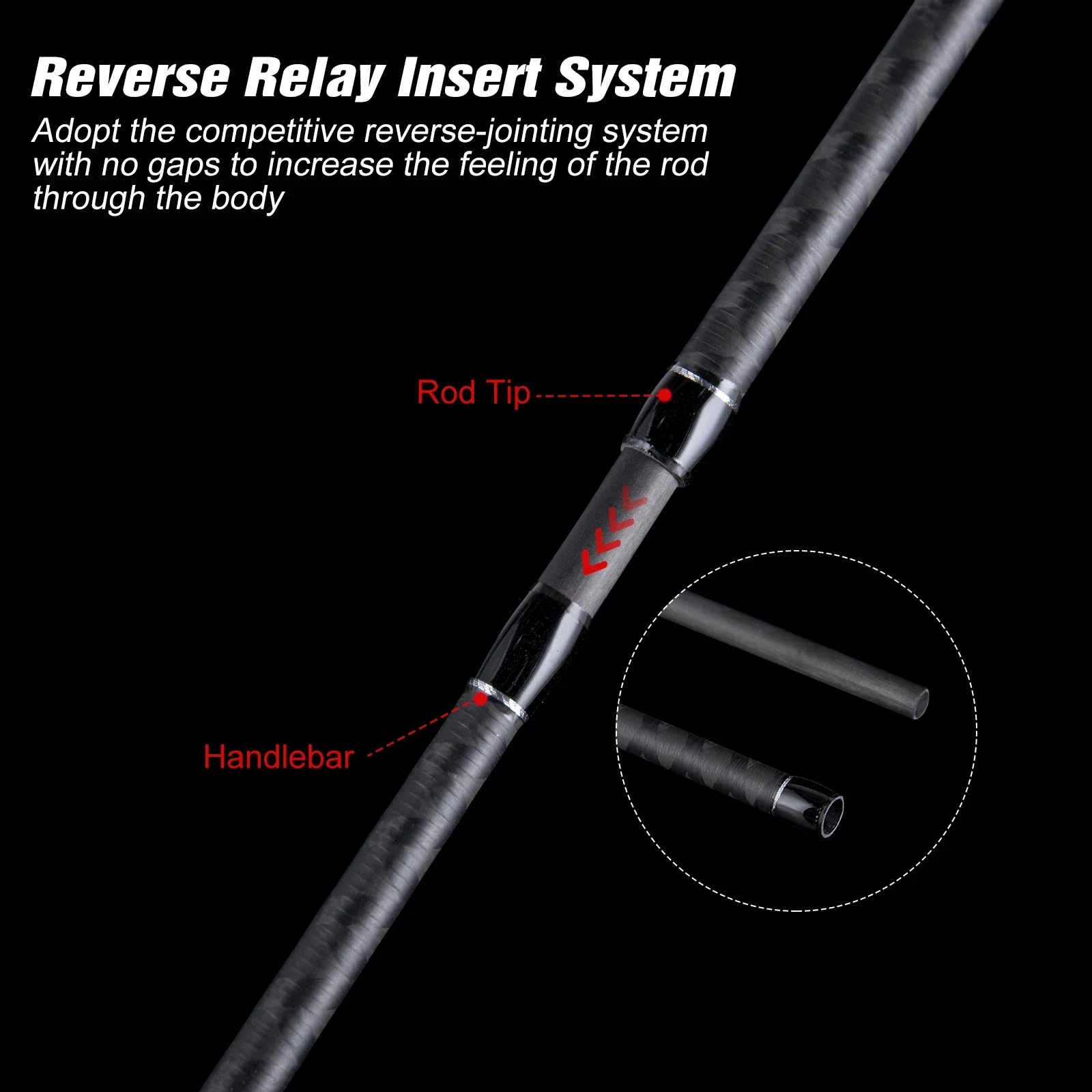 Goture-caña de pescar de fundición giratoria de fibra de carbono, 1,98 m, 2,13 m, 2,28 m, acción rápida ML, potencia ultraligera, sensible, 4-18g - imagen 5