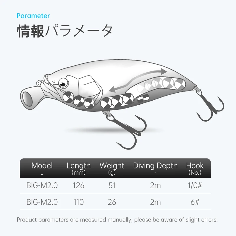 LEYDUN-Señuelos de pesca flotantes para pececillos, 126mm, 110mm, cebos duros de buena acción, Crankbaits de alta calidad, Wobblers, lubina, Swimbait - imagen 2