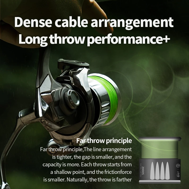 Carrete giratorio LINNHUE KINSNAKE II 1500-2500 función de disposición de cables densos cuerpo de fibra de carbono impermeable 9BBS carrete de pesca - imagen 4