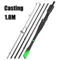 1.8M Casting