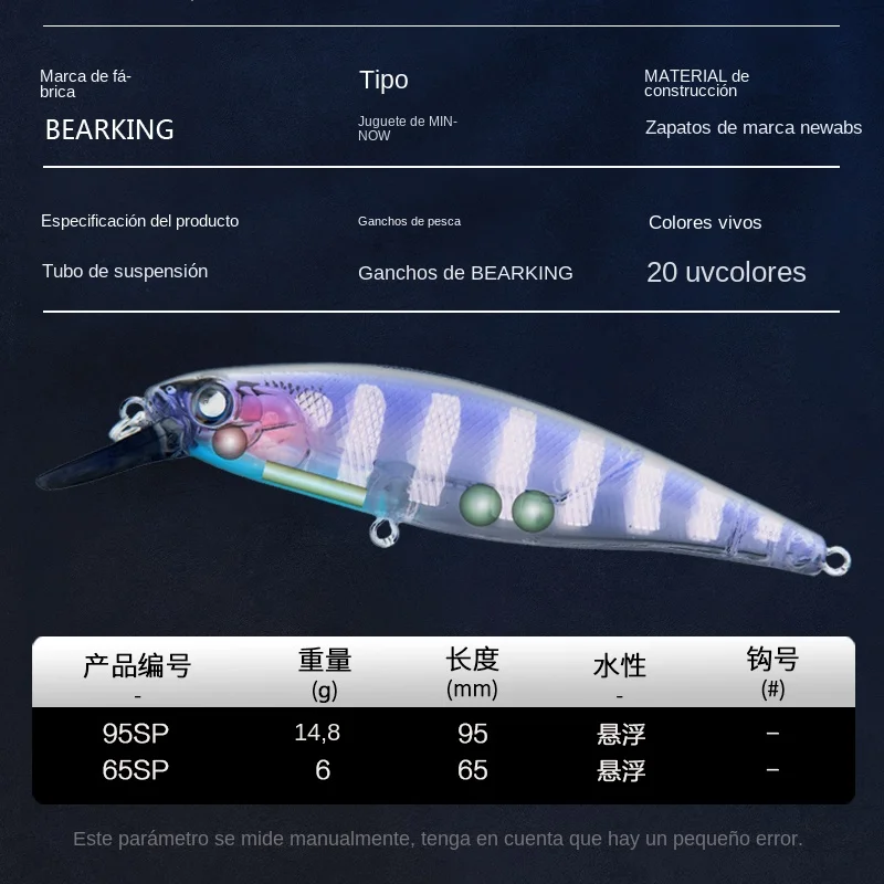 BEARKING Squad Minnow 95mm 14,8g 65mm 6g sistema de peso de tungsteno SP Señuelos de pesca colores surtidos manivela wobbler cebo de manivela - imagen 3