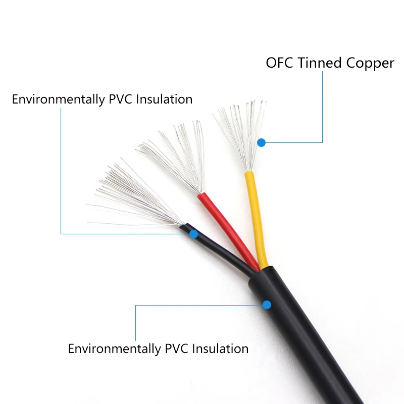 Cable de cobre estañado PVC negro – AWG 18‑30, varios núcleos - imagen 2