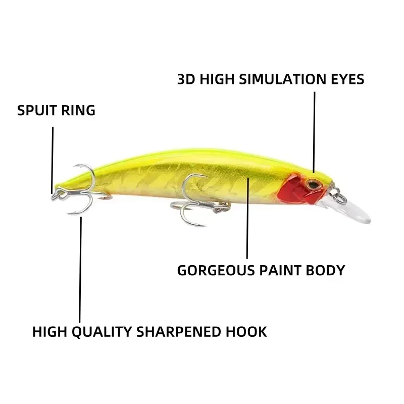 Obtenga la captura más grande con señuelos de pesca, 1 Uds., cebo para pececillos de fregadero, 95mm/15g con cuerpo de plástico realista, buceo con confianza - imagen 2