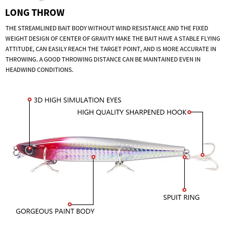 Señuelo de pececillo delgado de hundimiento pesado, cebo duro Artificial de láser, Wobblers de carpa de agua salada, Jerkbait Swimbait, 125mm, 45g - imagen 5