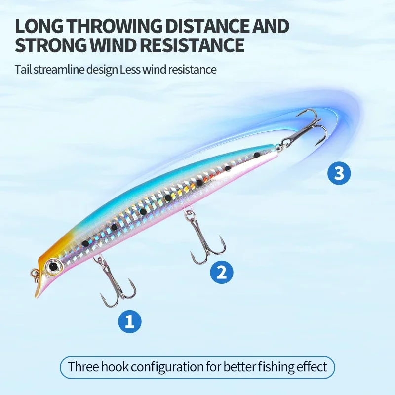 2 uds 125mm 14g pesca Popper mar señuelo flotante Topwater lápiz Jerkbait, cebo duro Artificial para Lucio carpa aparejos de pesca - imagen 4