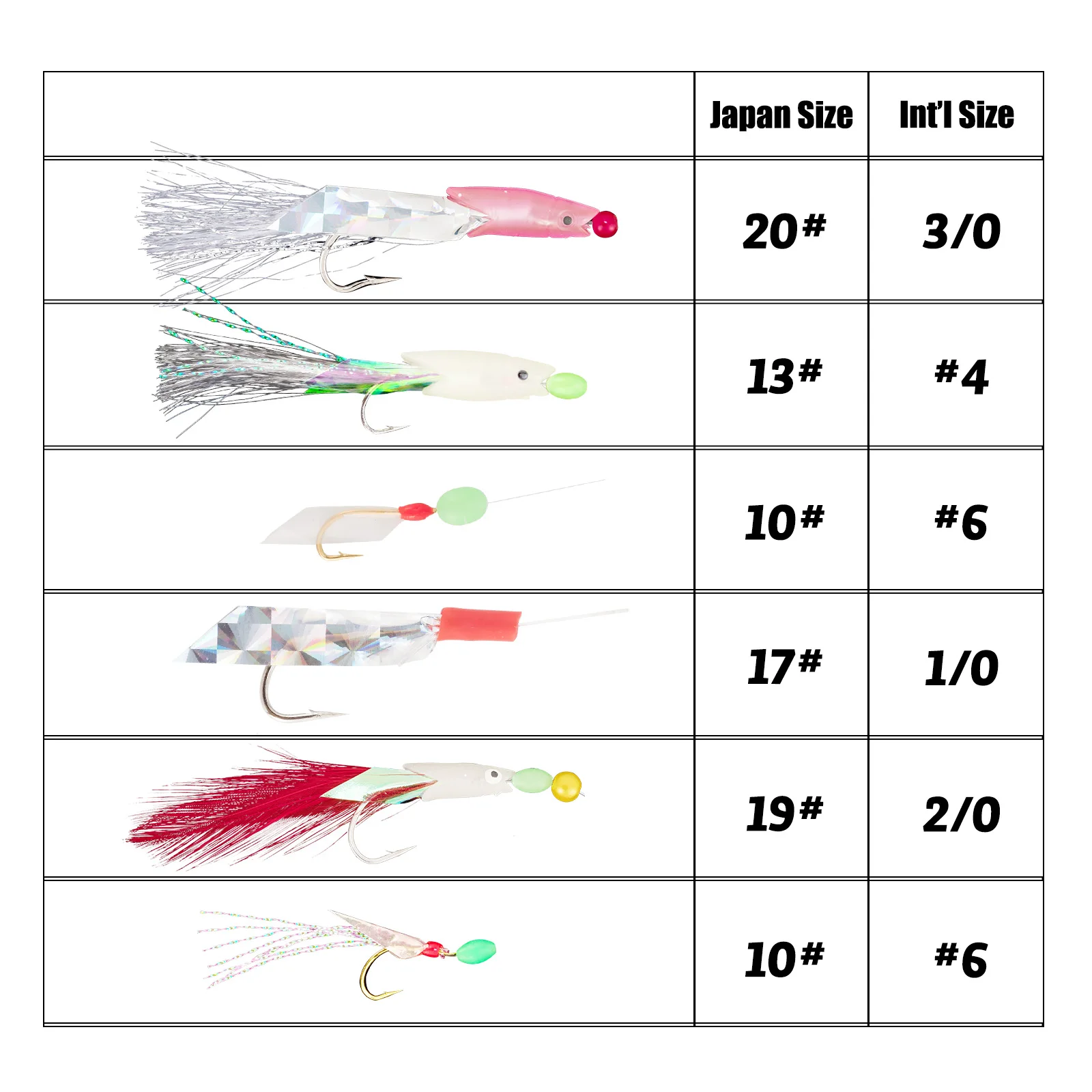 Aparejos de plumas para mar – Pesca de caballa, lubina y bacalao - imagen 5