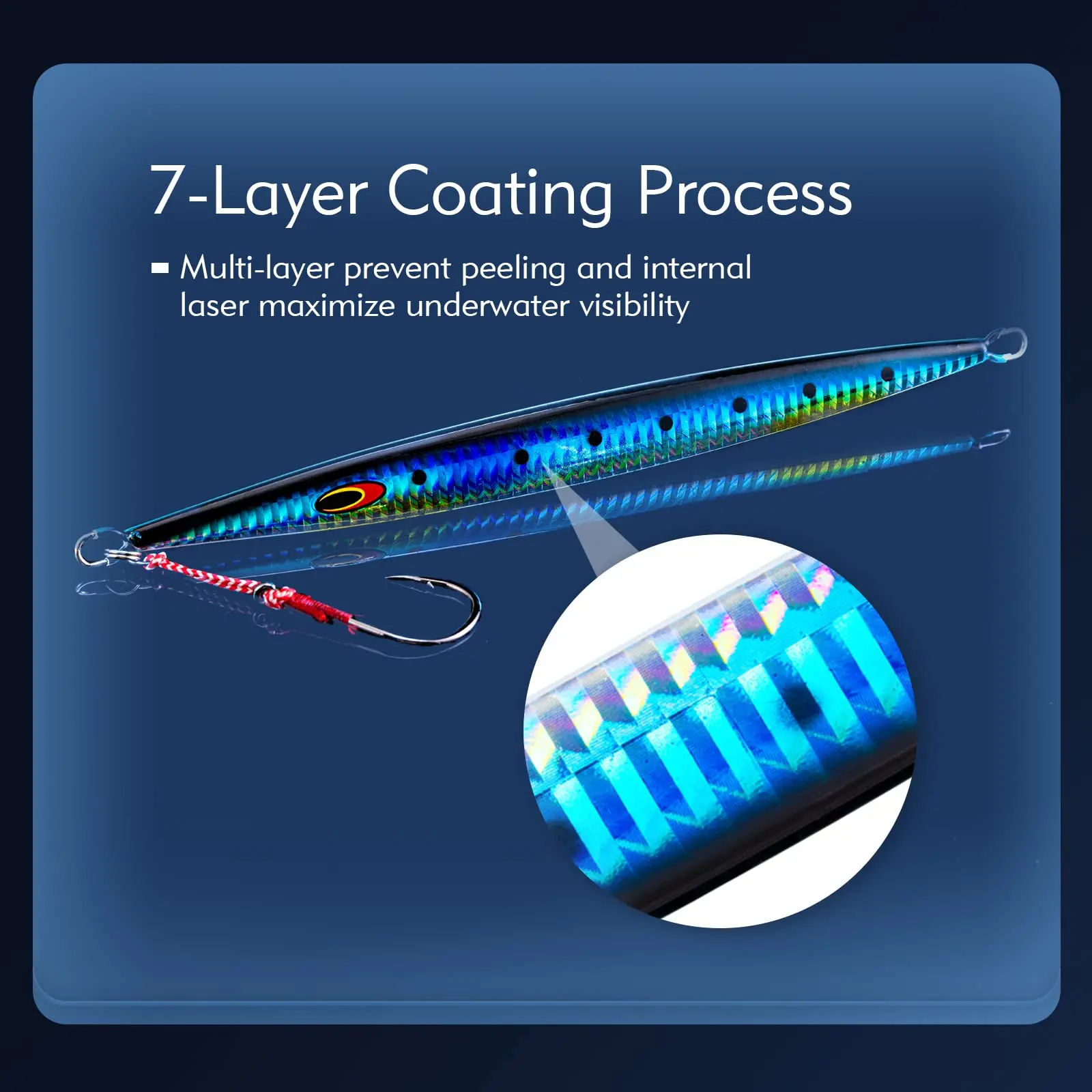 Goture 3 unids/lote señuelo de pesca con plantilla de Metal 80g 100g 200g 350g proceso de recubrimiento luminoso de 7 láser para accesorios de peces grandes de aguas profundas - imagen 4