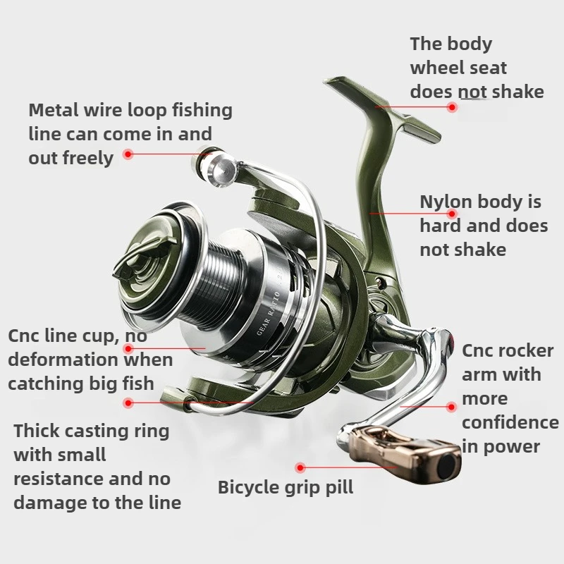 Carrete de pesca de Metal Universal, rueda giratoria con relación de engranaje 5,2: 1, arrastre máximo de 8kg, brazo basculante CNC, copa de línea profunda, carrete de poste de mar - imagen 4