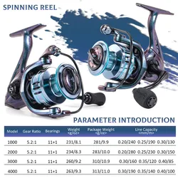 Carrete Spinning Sougayilang – Bobina metal, mango EVA, arrastre 8KG