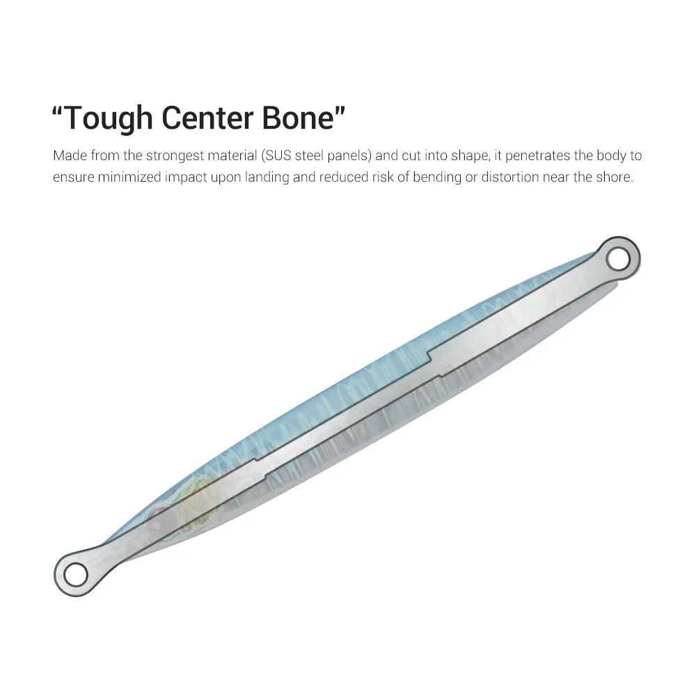 NOEBY-señuelo de pesca con plantilla de Metal, 60g, botella de hueso central resistente, plantillas de fundición a tierra, cebo duro Artificial, Señuelos de pesca para barcos de agua salada - imagen 4