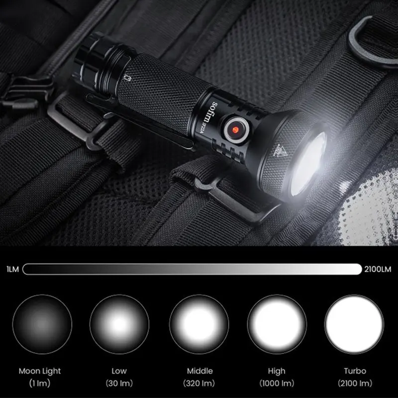 Sofirn IF22A Linterna LED Recargable USB-C 2100lm 680m - imagen 5