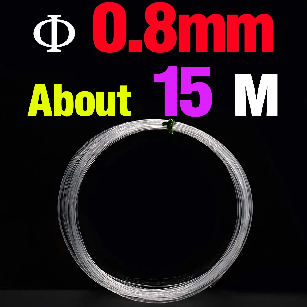 0.8mm-15m