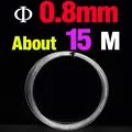 0.8mm-15m