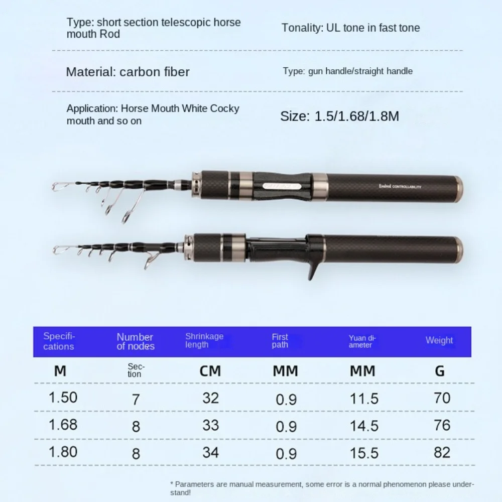 Caña de pescar telescópica, Kits completos, caña de fundición, carrete de pesca Spincast, caña alimentadora, Combo de 1,5 m-1,8 m, caña de pescar ultracorta - imagen 5