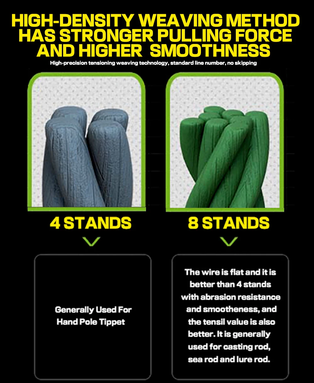 Línea de pesca GHOTDA Original X8, 100M, alta resistencia, suave, 8 hebras, rosa, multicolor, multifilamento, herramientas de pesca - imagen 5