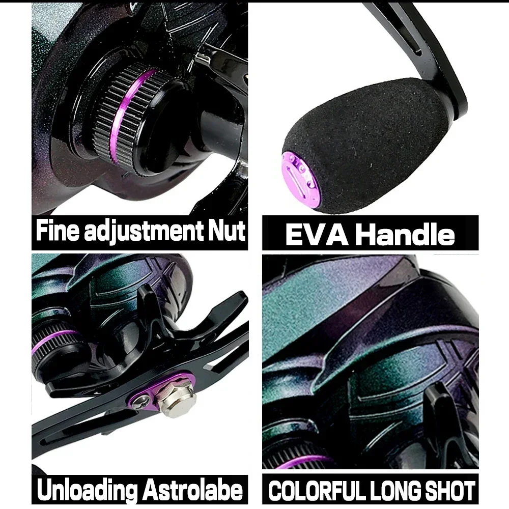 GHOTDA-carrete De Pesca con señuelo, accesorio De fundición larga, potencia máxima De 8kg, peso adecuado: 3-25G, Molinete De Pesca De agua dulce - imagen 5