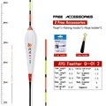 Q1 Size2