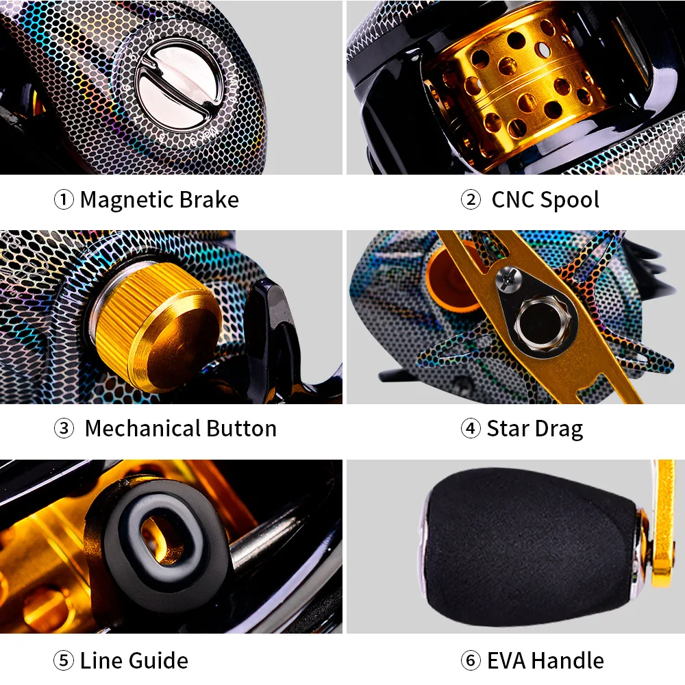 Carrete de fundición para pesca en el mar, carpa, Baitcasting de agua salada, 18 + 1, accesorios de bobina, novedades, suministros deportivos de cebo, nuevo - imagen 3