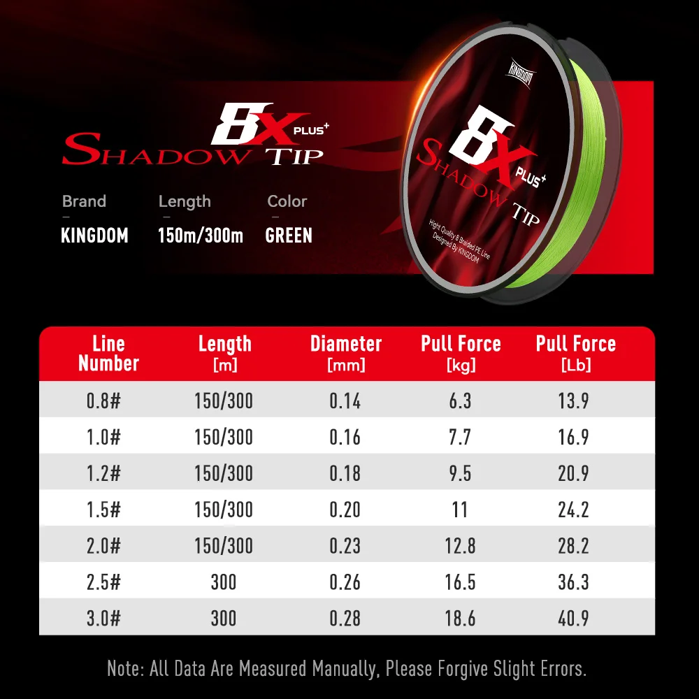 Kingdom Micro líneas de pesca calientes 8 hebras trenzadas PE 150m 300m Japón línea de pesca multifilamento suave línea de PE pesca en agua de mar - imagen 3