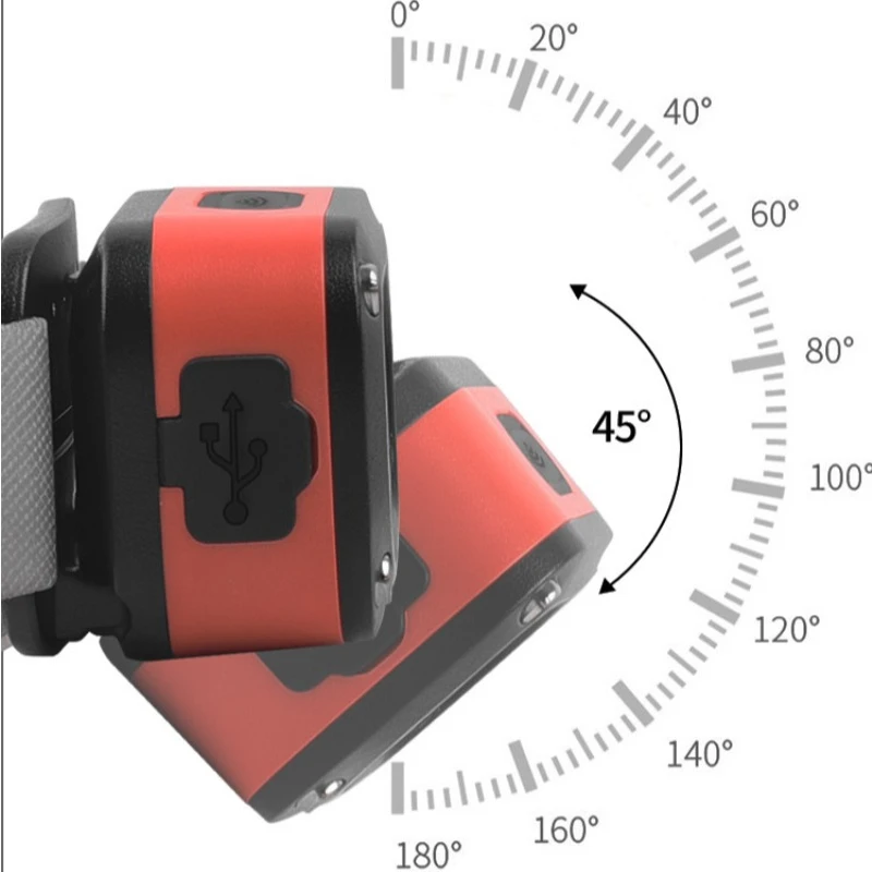 Faros LED de inducción de tres fuentes de luz, luces montadas en la cabeza de pesca para correr de noche al aire libre de larga resistencia, recargables - imagen 4