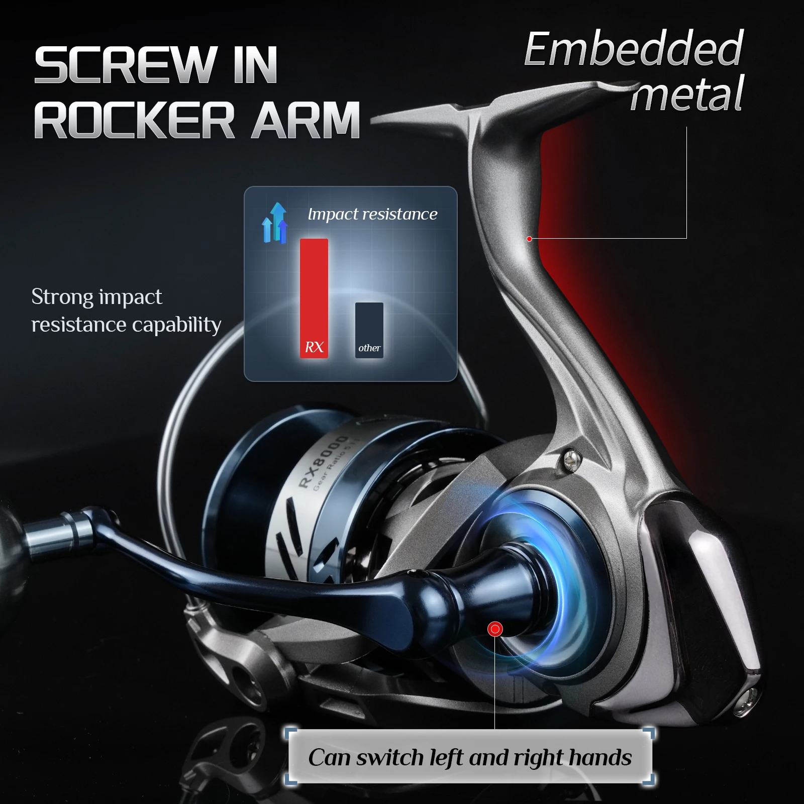 Carrete giratorio de Metal de alta resistencia ROOBLINOS RX, rodamientos de acero inoxidable, mano izquierda derecha, recupera carrete de aluminio, pesca de fundición larga - imagen 2