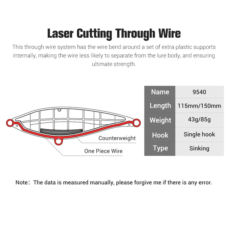 NOEBY-señuelo de pesca con lápiz que se hunde, 115mm, 43g, 150mm, 85g de fundición larga, cebo duro Artificial para atún de lubina, señuelo de pesca Stickbait - imagen 3