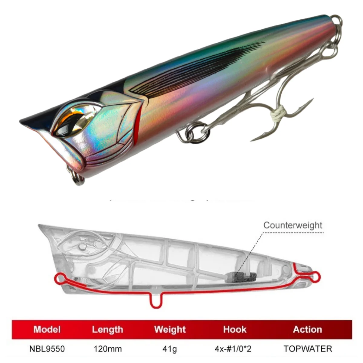 Noeby 3 uds Topwater Popper 12cm 41g flotante Rock pop cebos duros artificiales para lubina perca Lucio señuelo de pesca - imagen 3