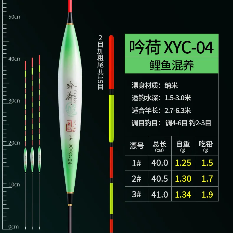 XYC-04