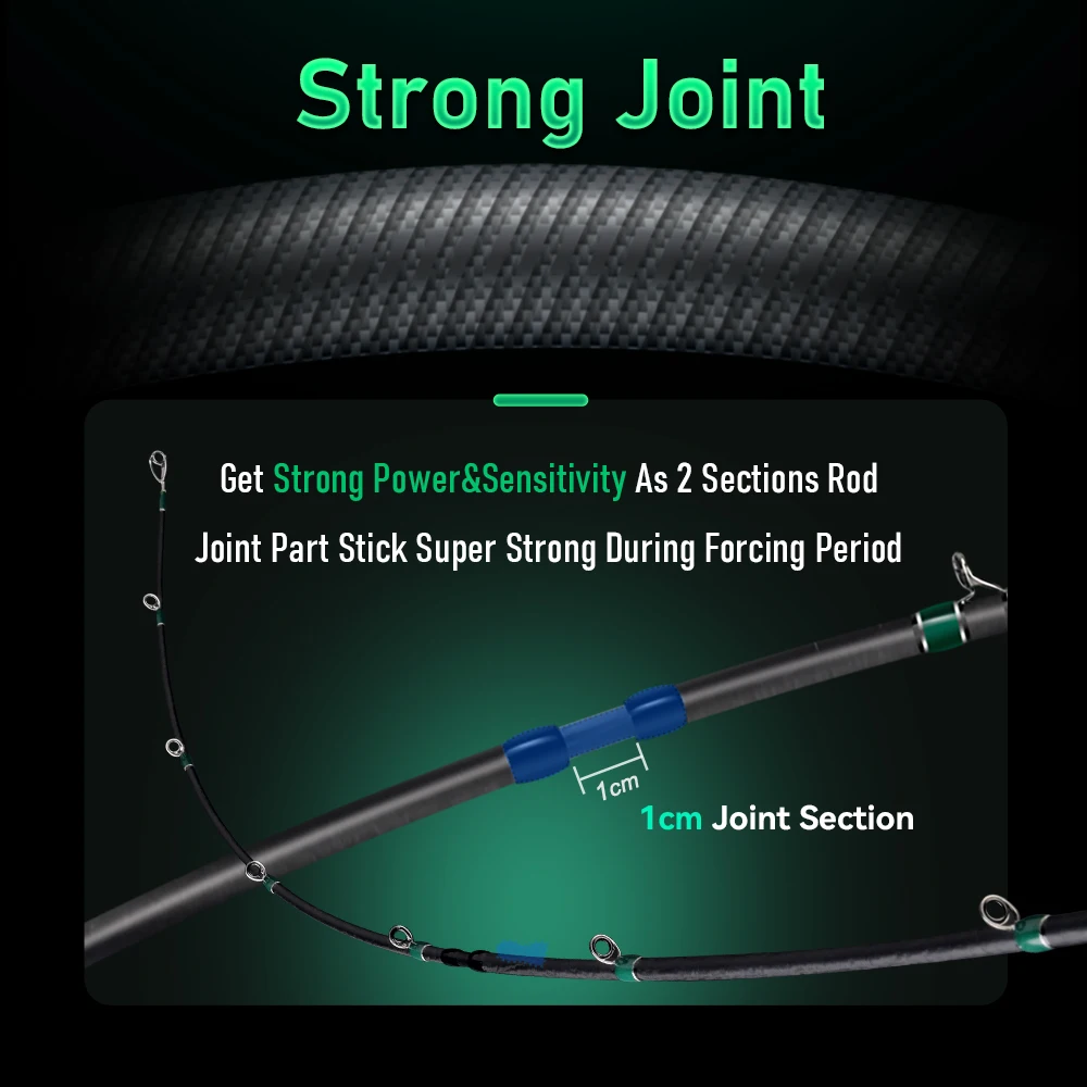 Kingdom Xestus-caña de pescar giratoria, 5 secciones, 2m, 2,1m, 2,16m, 2,28m, MF Action FUJI, asiento de carrete de carbono, cañas de pescar de viaje - imagen 5