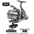 NGK9000