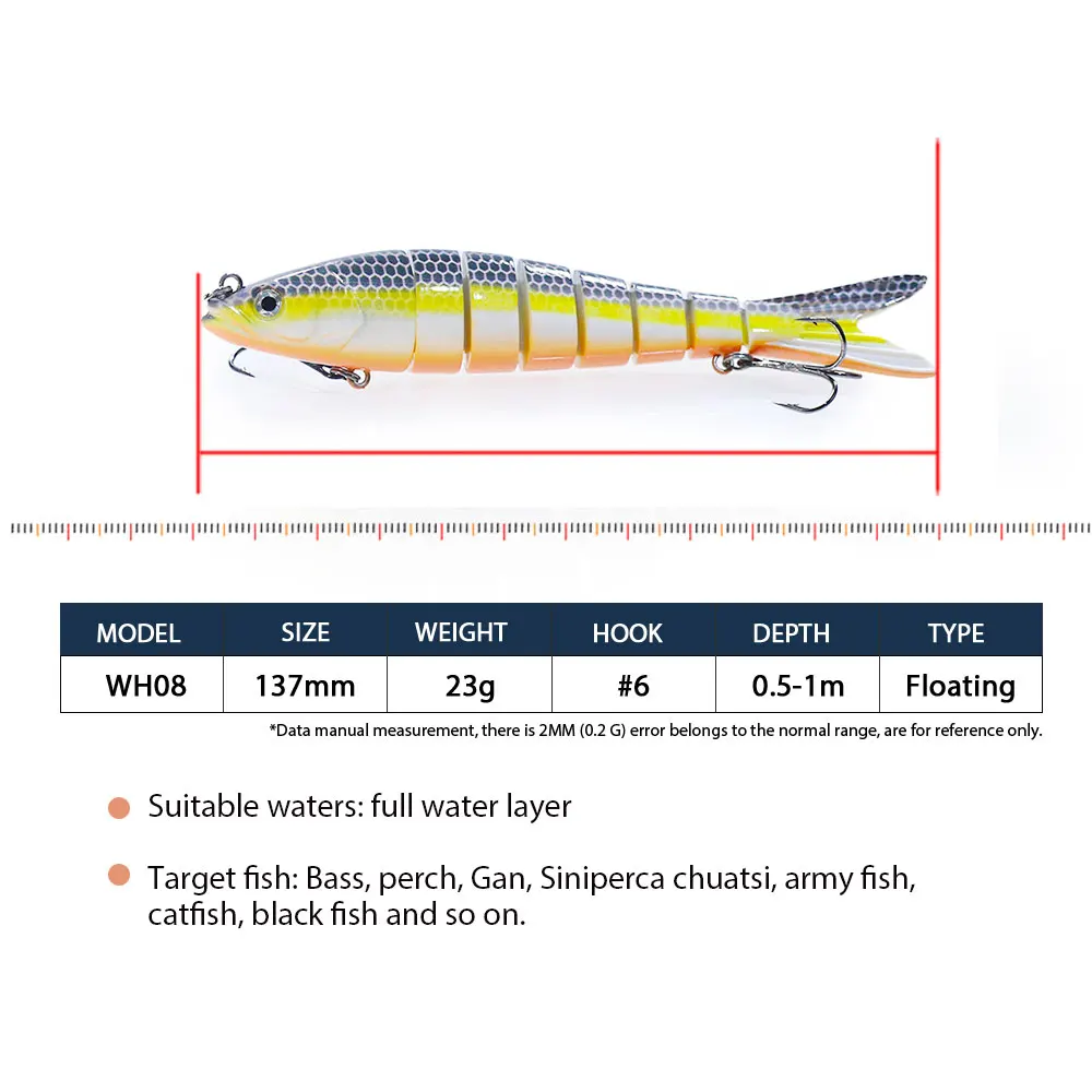 Hanlin 26g/14cm Wobblers que se hunden Señuelos de pesca articulados Crankbait Swimbait 8 segmentos cebo Artificial duro para aparejos de pesca señuelo - imagen 2
