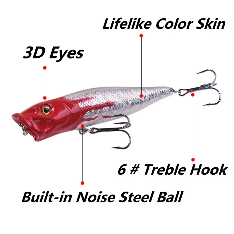 Señuelo de pesca Topwater, 9cm, 12,5g, aparejos Popper Wobbler, cebo Artificial duro de plástico con 6 grados, 1 ud. #   Anzuelos triples para Bass Pike - imagen 4