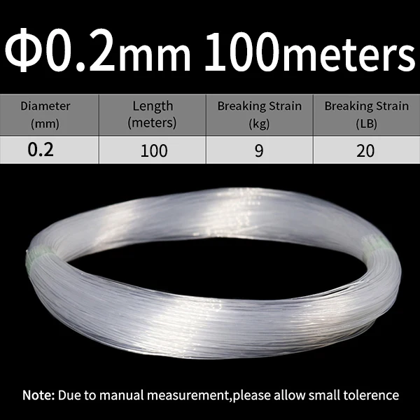 0.2mm 100 meters