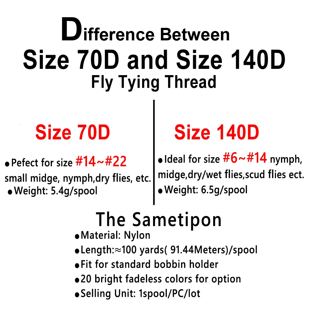 Wifreo 70D 140D 100 yardas súper hilo para atar moscas Material trucha bajo atado de moscas hilo corporal con bobina estándar rojo oliva rojo gris - imagen 4