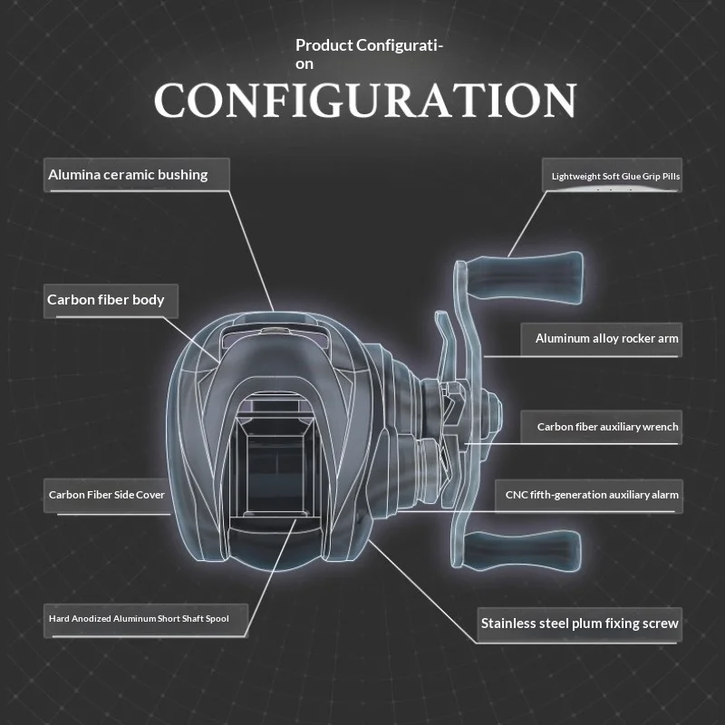 Carrete ZEAL 7,6 con freno electrónico – Potencia 5kg y solo 137g - imagen 2
