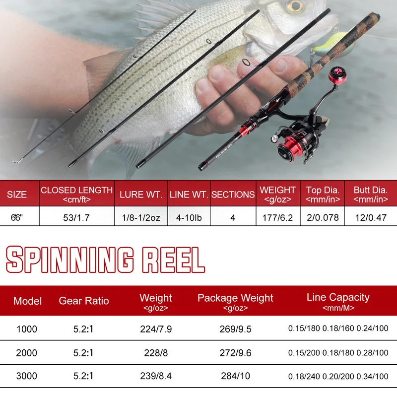 Sougayilang Spinning Fishing Set 4 Section Carbon Fishing Rod 5.2:1 Gear Ratio Fishing Reel Drag Power 8KG Rod and Reel Combos - imagen 2