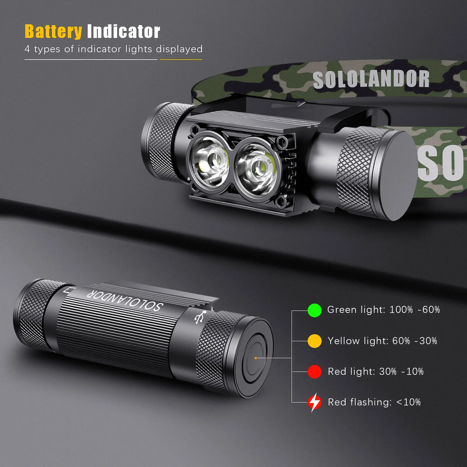 Faro LED recargable SOLOLANDOR con indicador de batería para caza - imagen 4