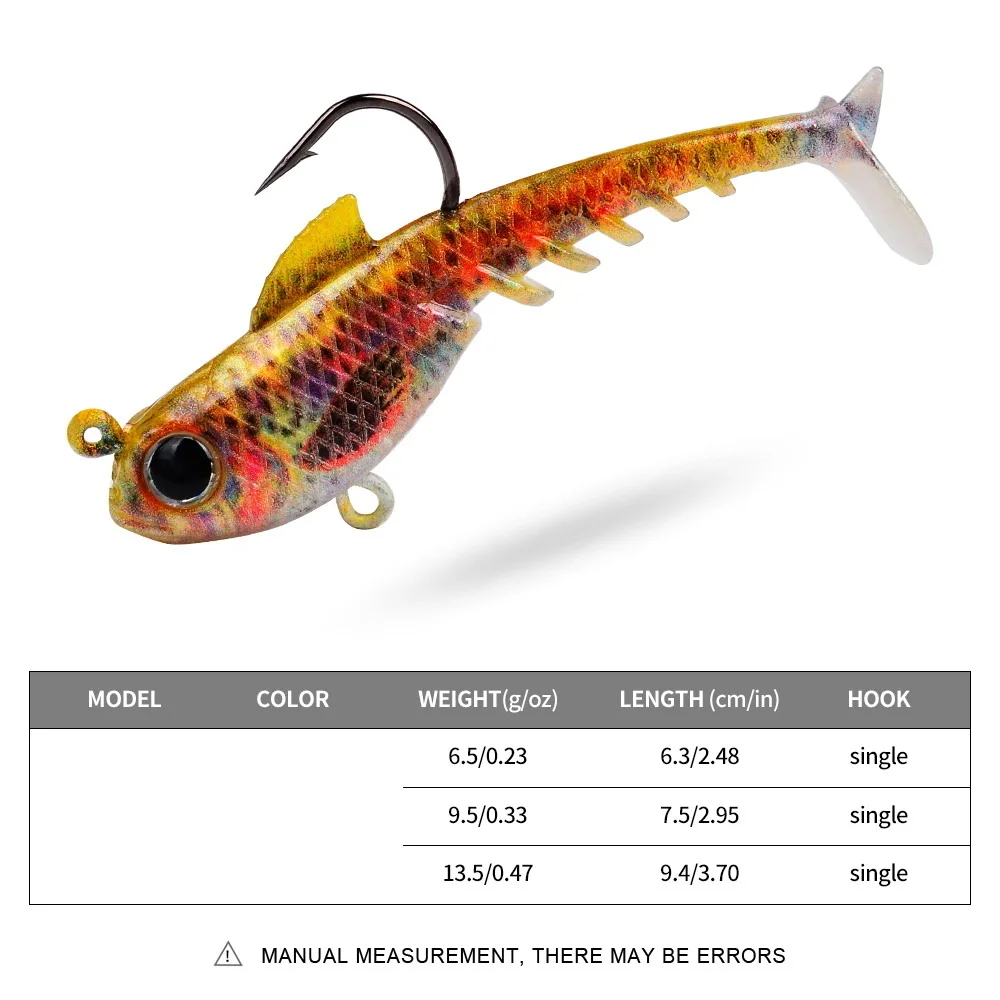 6,5g 9,5g 13,5g señuelo suave cebos de goma Artificial impresión de silicona plantilla de pesca Artificial aparejos de cabeza Swimbait para Lucio - imagen 2