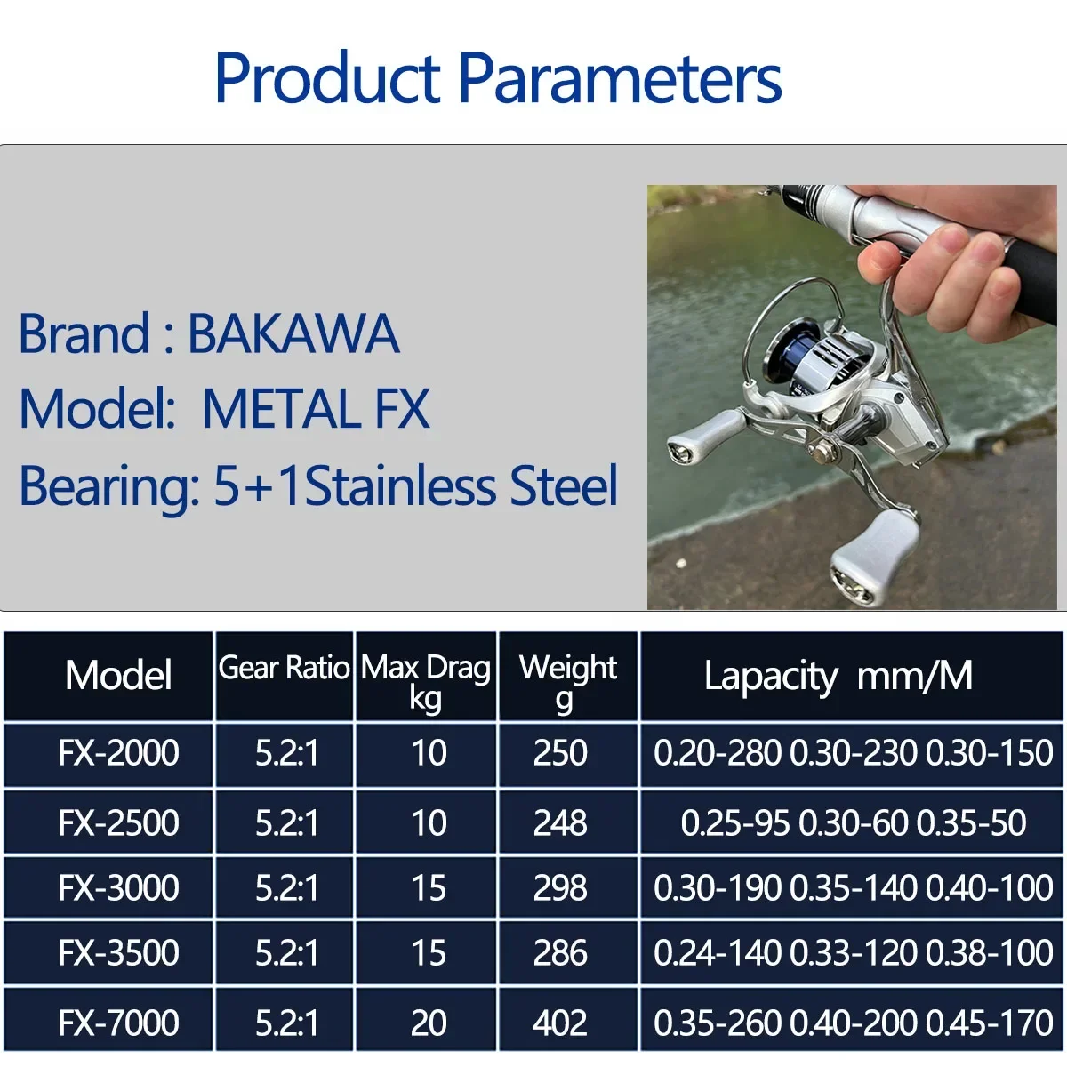 Carrete de Pesca giratorio de diseño impermeable, rodamientos de acero inoxidable, rueda antioxidante, relación de engranaje 5,2: 1, Serie 2000, 3000, 7000 - imagen 2