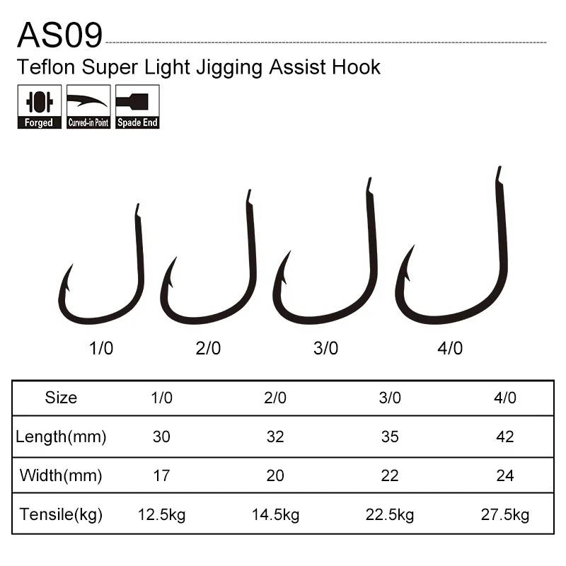 OBSESSION AS09 10 unids/bolsa anzuelo de ayuda de Jigging súper ligero de agua salada 1/0 2/0 3/0 4/0 anzuelos individuales de pesca de mar antioxidantes de teflón - imagen 3