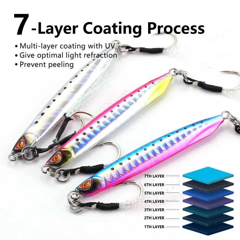 MOOKZZ nuevo llega velocidad Jinging 20g 30g 40g 60g 80g pesca en barco de aguas profundas deslizador de sardina Jigging - imagen 4