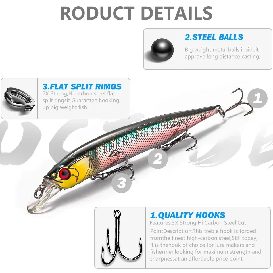 Señuelo de Pesca flotante de 15,5g/115mm, cebo profundo fundido, manivela, Wobbler, Swimbait, carpas, novedad - imagen 5