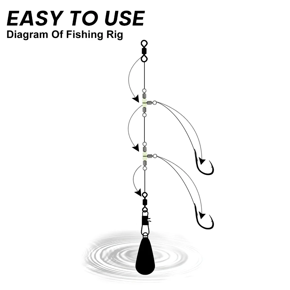 Goture 30 unids/lote giratorios de pesca forma de calabaza luminosa giratorios de pesca rotación de 360 grados giratorios de 3 vías accesorios de pesca - imagen 4