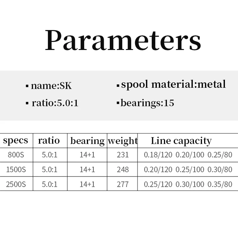 RUKE nuevo carrete giratorio de pesca arcoíris relación de engranaje 5,0: 1 14 + 1 solo rodamiento 231g todo anticorrosión de alta calidad - imagen 5