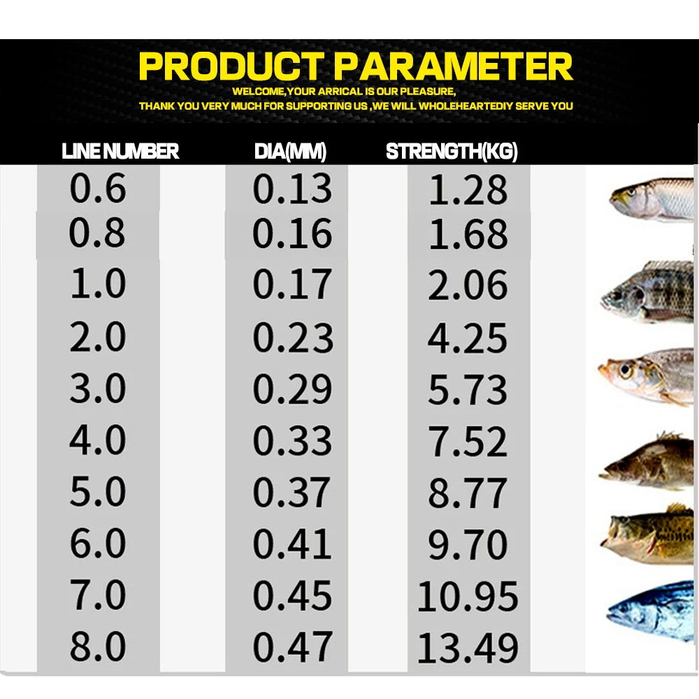 Ghotda-sedal de pesca de monofilamento, hilo de 100% fluorocarbono, diámetro de alambre estándar, redecilla para pesca japonesa, 100M - imagen 5