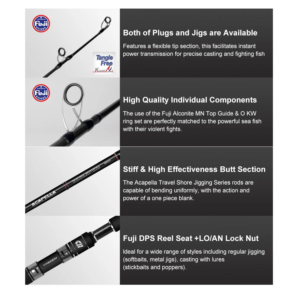 Kingdom Shore Jigging caña de pescar 5 secciones viaje 2,9 m Max Jig señuelo 100g Max PE Line 4,0 #   Fuji Rings Caña giratoria de agua salada - imagen 5