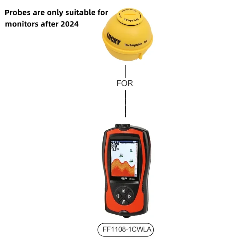 LUCKY-accesorios originales para buscador de peces, Sensor de Sonar adecuado para pantallas FF1108-1CWLA, FFW718LA, FF718LIC-WLA - imagen 2