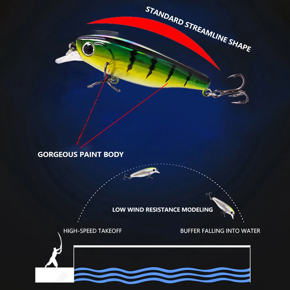 Señuelos de Pesca que se hunden Minnow Wobbler, cebo duro Artificial pequeño de fundición larga, Jerkbait, accesorios de pesca, carpa, lubina, MN624, 6cm, 7g - imagen 5