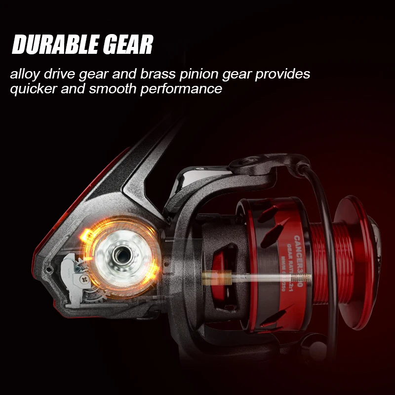 MEREDITH-carrete de pesca giratorio con cuerpo de Metal, accesorio de aleación del zodiaco del cáncer, máximo 18KG, arandela de carbono, arrastre 7 + 1BB 5,8: 1 o 6,2: 1, alta velocidad - imagen 5