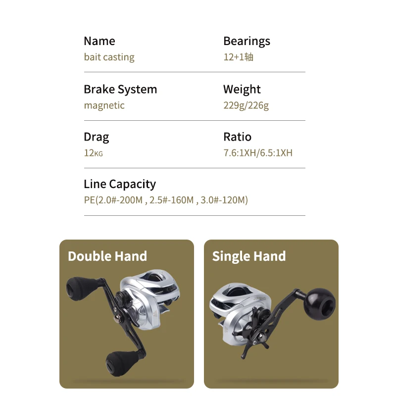 Carrete de pesca Kawa Megnatic, rueda fundida Max Drag12kg 12 + 1BB Weigt 229/226g, relación 7,6/6,5, mango individual/doble con perilla Eva/carbono - imagen 4